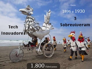 Entre   1896  e  1930 1.800   Fabricantes Tech Inovadores 3 Sobreviveram 