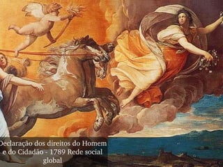 Declaração dos direitos do Homem e do Cidadão - 1789 Rede social global 