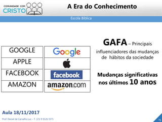 Escola Bíblica
15Prof. Daniel de Carvalho Luz – T. (15) 9 9126 5571
Aula 18/11/2017
A Era do Conhecimento
GAFA– Principais
influenciadores das mudanças
de hábitos da sociedade
Mudanças significativas
nos últimos 10 anos
GOOGLE
APPLE
FACEBOOK
AMAZON
 