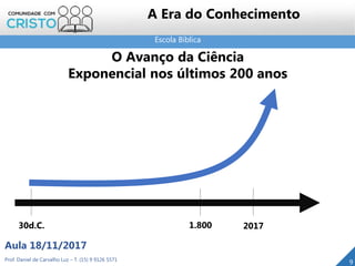 Escola Bíblica
9Prof. Daniel de Carvalho Luz – T. (15) 9 9126 5571
Aula 18/11/2017
A Era do Conhecimento
O Avanço da Ciência
Exponencial nos últimos 200 anos
30d.C. 1.800 2017
 