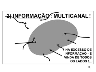 2)  INFORMAÇÃO   : MULTICANAL   ! HÁ EXCESSO DE INFORMAÇÃO - E VINDA DE TODOS OS LADOS !... 