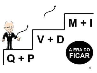 Q + P V + D M + I FICAR A ERA DO 