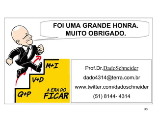 FOI UMA GRANDE HONRA. MUITO OBRIGADO. Prof.Dr. DadoSchneider [email_address] www.twitter.com/dadoschneider (51) 8144- 4314 