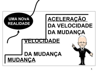 MUDANÇA VELOCIDADE   DA MUDANÇA ACELERAÇ ÃO  DA VELOCIDADE DA MUDANÇA UMA NOVA REALIDADE 