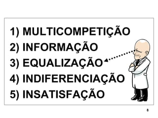 1) MULTICOMPETIÇÃO 2) INFORMAÇÃO 3) EQUALIZAÇÃO 4) INDIFERENCIAÇÃO 5) INSATISFAÇÃO 