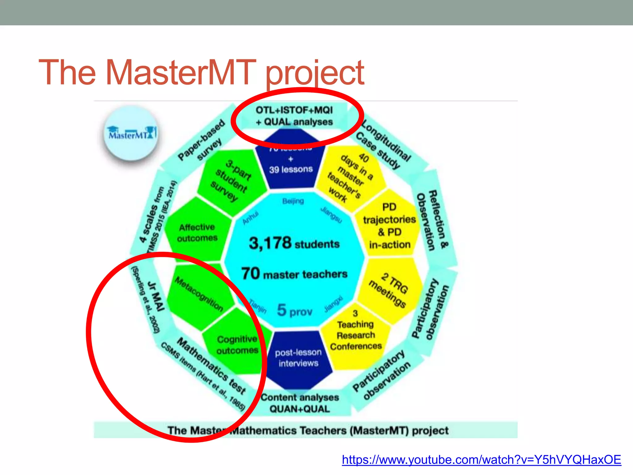 The MasterMT project
https://www.youtube.com/watch?v=Y5hVYQHaxOE
 