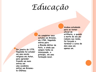 Foi 1º Cônsul  de 1799 a 1784