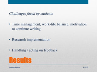 Results
Challenges faced by students
•  Time management, work-life balance, motivation
to continue writing
•  Research implementation
•  Handling / acting on feedback
4/19/15Swapna Kumar
 