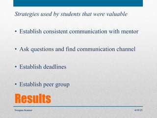 Results
Strategies used by students that were valuable
•  Establish consistent communication with mentor
•  Ask questions and find communication channel
•  Establish deadlines
•  Establish peer group
4/19/15Swapna Kumar
 