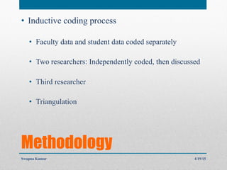 •  Inductive coding process
•  Faculty data and student data coded separately
•  Two researchers: Independently coded, then discussed
•  Third researcher
•  Triangulation
Methodology
4/19/15Swapna Kumar
 