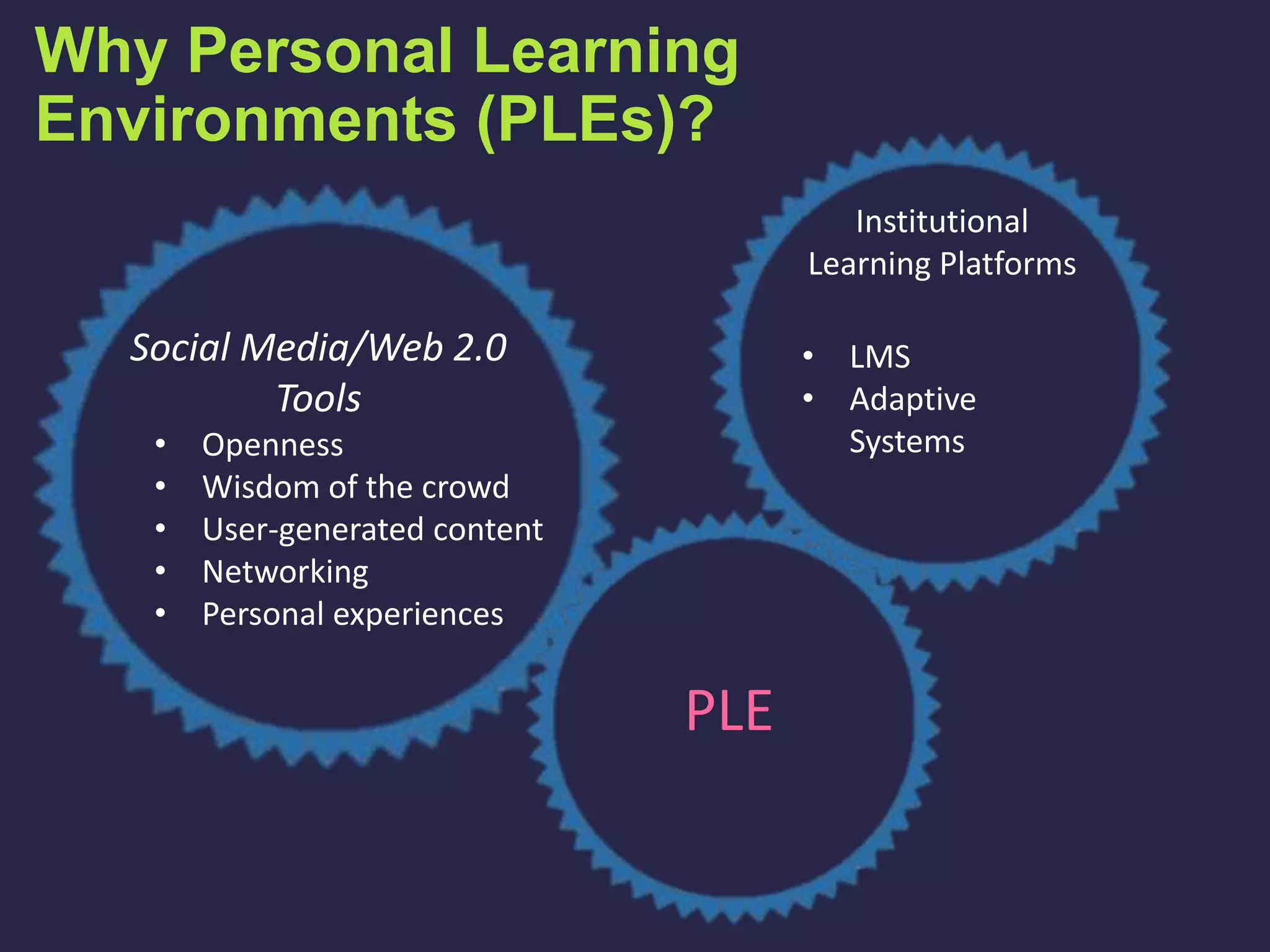 Why Personal Learning
Environments (PLEs)?
PLE
Institutional
Learning Platforms
• LMS
• Adaptive
Systems
Social Media/Web 2.0
Tools
• Openness
• Wisdom of the crowd
• User-generated content
• Networking
• Personal experiences
 