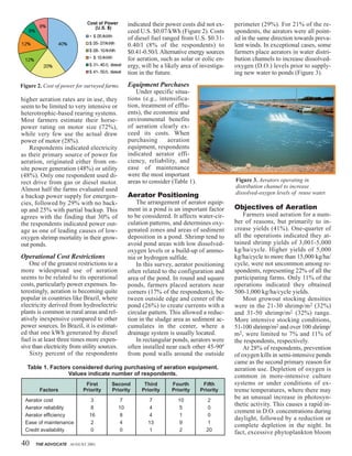 40 THE ADVOCATE AUGUST 2001
higher aeration rates are in use, they
seem to be limited to very intensive or
heterotrophic-based rearing systems.
Most farmers estimate their horse-
power rating on motor size (72%),
while very few use the actual draw
power of motor (28%).
Respondents indicated electricity
as their primary source of power for
aeration, originated either from on-
site power generation (48%) or utility
(48%). Only one respondent used di-
rect drive from gas or diesel motor.
Almost half the farms evaluated used
a backup power supply for emergen-
cies, followed by 29% with no back-
up and 25% with partial backup. This
agrees with the finding that 30% of
the respondents indicated power out-
age as one of leading causes of low-
oxygen shrimp mortality in their grow-
out ponds.
Operational Cost Restrictions
One of the greatest restrictions to a
more widespread use of aeration
seems to be related to its operational
costs, particularly power expenses. In-
terestingly, aeration is becoming quite
popular in countries like Brazil, where
electricity derived from hydroelectric
plants is common in rural areas and rel-
atively inexpensive compared to other
power sources. In Brazil, it is estimat-
ed that one kWh generated by diesel
fuel is at least three times more expen-
sive than electricity from utility sources.
Sixty percent of the respondents
indicated their power costs did not ex-
ceed U.S. $0.07/kWh (Figure 2). Costs
of diesel fuel ranged from U.S. $0.31-
0.40/l (8% of the respondents) to
$0.41-0.50/l. Alternative energy sources
for aeration, such as solar or eolic en-
ergy, will be a likely area of investiga-
tion in the future.
Equipment Purchases
Under specific situa-
tions (e.g., intensifica-
tion, treatment of efflu-
ents), the economic and
environmental benefits
of aeration clearly ex-
ceed its costs. When
purchasing aeration
equipment, respondents
indicated aerator effi-
ciency, reliability, and
ease of maintenance
were the most important
areas to consider (Table 1).
Aerator Positioning
The arrangement of aerator equip-
ment in a pond is an important factor
to be considered. It affects water-cir-
culation patterns, and determines oxy-
genated zones and areas of sediment
deposition in a pond. Shrimp tend to
avoid pond areas with low dissolved-
oxygen levels or a build-up of ammo-
nia or hydrogen sulfide.
In this survey, aerator positioning
often related to the configuration and
area of the pond. In round and square
ponds, farmers placed aerators near
corners (17% of the respondents), be-
tween outside edge and center of the
pond (26%) to create currents with a
circular pattern. This allowed a reduc-
tion in the sludge area as sediment ac-
cumulates in the center, where a
drainage system is usually located.
In rectangular ponds, aerators were
often installed near each other 45-90º
from pond walls around the outside
perimeter (29%). For 21% of the re-
spondents, the aerators were all point-
ed in the same direction towards preva-
lent winds. In exceptional cases, some
farmers place aerators in water distri-
bution channels to increase dissolved-
oxygen (D.O.) levels prior to supply-
ing new water to ponds (Figure 3).
Objectives of Aeration
Farmers used aeration for a num-
ber of reasons, but primarily to in-
crease yields (41%). One-quarter of
all the operations indicated they at-
tained shrimp yields of 3,001-5,000
kg/ha/cycle. Higher yields of 5,000
kg/ha/cycle to more than 15,000 kg/ha/
cycle, were not uncommon among re-
spondents, representing 22% of all the
participating farms. Only 11% of the
operations indicated they obtained
500-1,000 kg/ha/cycle yields.
Most growout stocking densities
were in the 21-30 shrimp/m2 (32%)
and 31-50 shrimp/m2 (32%) range.
More intensive stocking conditions,
51-100 shrimp/m2 and over 100 shrimp/
m2, were limited to 7% and 11% of
the respondents, respectively.
At 28% of respondents, prevention
of oxygen kills in semi-intensive ponds
came as the second primary reason for
aeration use. Depletion of oxygen is
common in more-intensive culture
systems or under conditions of ex-
treme temperatures, where there may
be an unusual increase in photosyn-
thetic activity. This causes a rapid in-
crement in D.O. concentrations during
daylight, followed by a reduction or
complete depletion in the night. In
fact, excessive phytoplankton bloom
Figure 2. Cost of power for surveyed farms.
Figure 3. Aerators operating in
distribution channel to increase
dissolved-oxygen levels of reuse water.
Table 1. Factors considered during purchasing of aeration equipment.
Values indicate number of respondents.
First Second Third Fourth Fifth
Factors Priority Priority Priority Priority Priority
Aerator cost 3 7 7 10 2
Aerator reliability 8 10 4 5 0
Aerator efficiency 16 8 4 1 0
Ease of maintenance 2 4 13 9 1
Credit availability 0 0 1 2 20
 