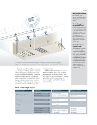 aeration-products-for-energy-efficient-biological-treatment.pdf