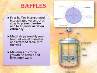 Baffles
Four baffles incorporated
into agitated vessels of all
sizes to prevent vortex
and to improve aeration
efficiency
Metal strips roughly one-
tenth of vessel diameter
and attached radially to
the wall
Minimizes microbial
growth on baffles and
fermenter walls.
 