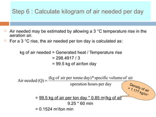 Step 6 : Calculate kilogram of air needed per day
 Air needed may be estimated by allowing a 3 °C temperature rise in the
aeration air.
 For a 3 °C rise, the air needed per ton day is calculated as:
kg of air needed = Generated heat / Temperature rise
= 298.4917 / 3
= 99.5 kg of air/ton day
= 99.5 kg of air per ton day * 0.85 m3
/kg of air
9.25 * 60 min
= 0.1524 m3
/ton min
dayperhoursoperation
airofvolumespecific*day)per tonneairof(kg
(Q)neededAir =
Density of air
= 1.177 kg/m3
 