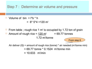 Step 7 : Determine air volume and pressure
 Volume of bin = l*b * h
= 6* 5*4 =120 m3
 From table ; rough rice 1 m3
is occupied by 1.72 ton of grain
 Amount of rough rice = 120 m3
= 69.77 tonnes
1.72 m3
/tonne
Air deliver (Q) = amount of rough rice (tonne) * air needed (m3
/tonne min)
= 69.77 tonne * 0.1524 m3
/tonne min
= 10.633 m3
/min
From step 6
 