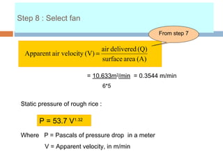 Step 8 : Select fan
(A)areasurface
(Q)deliveredair
(V)tyair velociApparent =
= 10.633m3
/min = 0.3544 m/min
6*5
P = 53.7 V1.32
Where P = Pascals of pressure drop in a meter
V = Apparent velocity, in m/min
Static pressure of rough rice :
From step 7
 