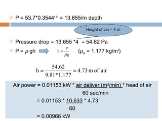  P = 53.7*0.35441.32
= 13.655/m depth
 Pressure drop = 13.655 *4 = 54.62 Pa
 P = ρ gh (ρair = 1.177 kg/m3
)
Height of bin = 4 m
airofm73.4
1.177*9.81
54.62
h ==
g
P
h
ρ
=
Air power = 0.01153 kW * air deliver (m3
/min) * head of air
60 sec/min
= 0.01153 * 10.633 * 4.73
60
= 0.00966 kW
 
