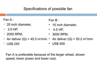 Fan A :
 20 inch diameter,
 3.0 HP,
 2050 RPM,
 Air deliver (Q) = 45.5 m3
/min
 US$ 250
Specifications of possible fan
Fan B :
• 15 inch diameter,
• 4.5 HP,
• 3000 RPM,
• Air deliver (Q) = 55.2 m3
/min
• US$ 400
Fan A is preferable because of the larger wheel, slower
speed, lower power and lower cost.
 