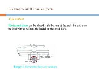 Designing the Air Distribution System
Type of Duct
Horizontal ducts can be placed at the bottom of the grain bin and may
be used with or without the lateral or branched ducts.
Figure 7. Horizontal ducts for aeration
 