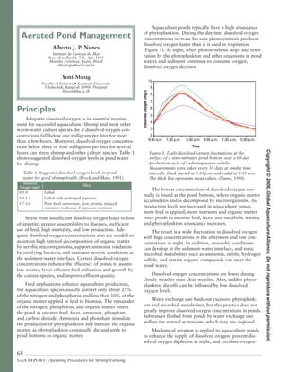 GAA REPORT: Operating Procedures for Shrimp Farming
Principles
Adequate dissolved oxygen is an essential require-
ment for successful aquaculture. Shrimp and most other
warm-water culture species die if dissolved-oxygen con-
centrations fall below one milligram per liter for more
than a few hours. Moreover, dissolved-oxygen concentra-
tions below three or four milligrams per liter for several
hours can stress shrimp and other culture species. Table 1
shows suggested dissolved-oxygen levels in pond water
for shrimp.
Stress from insufficient dissolved oxygen leads to loss
of appetite, greater susceptibility to diseases, inefficient
use of feed, high mortality, and low production. Ade-
quate dissolved-oxygen concentrations also are needed to
maintain high rates of decomposition of organic matter
by aerobic microorganisms, support ammonia oxidation
by nitrifying bacteria, and maintain aerobic conditions at
the sediment-water interface. Correct dissolved-oxygen
concentrations enhance the efficiency of ponds to assimi-
late wastes, favor efficient feed utilization and growth by
the culture species, and improve effluent quality.
Feed applications enhance aquaculture production,
but aquaculture species usually convert only about 25%
of the nitrogen and phosphorus and less than 10% of the
organic matter applied in feed to biomass. The remainder
of the nitrogen, phosphorus, and organic matter enters
the pond as uneaten feed, feces, ammonia, phosphate,
and carbon dioxide. Ammonia and phosphate stimulate
the production of phytoplankton and increase the organic
matter, as phytoplankton continually die and settle to
pond bottoms as organic matter.
Aquaculture ponds typically have a high abundance
of phytoplankton. During the daytime, dissolved-oxygen
concentrations increase because photosynthesis produces
dissolved oxygen faster than it is used in respiration
(Figure 1). At night, when photosynthesis stops and respi-
ration by the phytoplankton and other organisms in pond
waters and sediment continues to consume oxygen,
dissolved oxygen declines.
Figure 1. Daily dissolved-oxygen fluctuations at the
surface of a semi-intensive pond bottom over a 60-day
production cycle of Farfantepenaeus subtilis.
Measurements were taken every 10 days at similar time
intervals. Dusk started at 5:45 p.m. and ended at 5:45 a.m.
The thick line represents mean values. (Nunes, 1998).
The lowest concentration of dissolved oxygen nor-
mally is found at the pond bottom, where organic matter
accumulates and is decomposed by microorganisms. As
production levels are increased in aquaculture ponds,
more feed is applied; more nutrients and organic matter
enter ponds in uneaten feed, feces, and metabolic wastes;
and phytoplankton abundance increases.
The result is a wide fluctuation in dissolved oxygen
with high concentrations in the afternoon and low con-
centrations at night. In addition, anaerobic conditions
can develop at the sediment-water interface, and toxic
microbial metabolites such as ammonia, nitrite, hydrogen
sulfide, and certain organic compounds can enter the
pond water.
Dissolved-oxygen concentrations are lower during
cloudy weather than clear weather. Also, sudden phyto-
plankton die-offs can be followed by low dissolved
oxygen levels.
Water exchange can flush out excessive phytoplank-
ton and microbial metabolites, but this practice does not
greatly improve dissolved-oxygen concentrations in ponds.
Substances flushed from ponds by water exchange can
pollute the natural waters into which they are disposed.
Mechanical aeration is applied to aquaculture ponds
to enhance the supply of dissolved oxygen, prevent dis-
solved oxygen depletion at night, and circulate oxygen-
68
Table 1. Suggested dissolved-oxygen levels in pond
water for good shrimp health (Brock and Main, 1991).
0-1.0 Lethal
1.0-1.5 Lethal with prolonged exposure
1.7-3.0 Poor food conversion, slow growth, reduced
resistance to disease if exposure continues
Dissolved
Oxygen (mg/l)
Effect
10
9
8
7
6
5
4
3
2
9:30 a.m. 1:30 p.m. 5:30 p.m 9:30 p.m. 1:30 a.m. 5:30 a.m.
Aerated Pond Management
Alberto J. P. Nunes
Instituto de Ciencias do Mar
Rua Silvia Paulet, 736, Apt. 1103
Meireles Fortaleza, Ceara, Brazil
albertojpn@uol.com.br
Yont Musig
Faculty of Fisheries • Kasetsart University
Chatuchak, Bangkok 10900 Thailand
ffisyon@ku.ac.th
Copyright©2006,GlobalAquacultureAlliance.Donotreproducewithoutpermission.
 