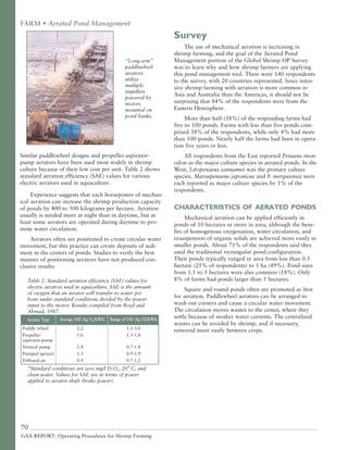 70
GAA REPORT: Operating Procedures for Shrimp Farming
Similar paddlewheel designs and propeller-aspirator-
pump aerators have been used most widely in shrimp
culture because of their low cost per unit. Table 2 shows
standard aeration efficiency (SAE) values for various
electric aerators used in aquaculture.
Experience suggests that each horsepower of mechan-
ical aeration can increase the shrimp production capacity
of ponds by 400 to 500 kilograms per hectare. Aeration
usually is needed more at night than in daytime, but at
least some aerators are operated during daytime to pro-
mote water circulation.
Aerators often are positioned to create circular water
movement, but this practice can create deposits of sedi-
ment in the centers of ponds. Studies to verify the best
manner of positioning aerators have not produced con-
clusive results.
Survey
The use of mechanical aeration is increasing in
shrimp farming, and the goal of the Aerated Pond
Management portion of the Global Shrimp OP Survey
was to learn why and how shrimp farmers are applying
this pond management tool. There were 140 respondents
to the survey, with 20 countries represented. Since inten-
sive shrimp farming with aeration is more common in
Asia and Australia than the Americas, it should not be
surprising that 84% of the respondents were from the
Eastern Hemisphere.
More than half (58%) of the responding farms had
five to 100 ponds. Farms with less than five ponds com-
prised 38% of the respondents, while only 4% had more
than 100 ponds. Nearly half the farms had been in opera-
tion five years or less.
All respondents from the East reported Penaeus mon-
odon as the major culture species in aerated ponds. In the
West, Litopenaeus vannamei was the primary culture
species. Marsupenaeus japonicus and F. merguiensis were
each reported as major culture species by 1% of the
respondents.
CHARACTERISTICS OF AERATED PONDS
Mechanical aeration can be applied efficiently in
ponds of 10 hectares or more in area, although the bene-
fits of homogenous oxygenation, water circulation, and
resuspension of organic solids are achieved more easily in
smaller ponds. About 71% of the respondents said they
used the traditional rectangular pond configuration.
Their ponds typically ranged in area from less than 0.5
hectare (25% of respondents) to 1 ha (49%). Pond sizes
from 1.1 to 5 hectares were also common (18%). Only
8% of farms had ponds larger than 5 hectares.
Square and round ponds often are promoted as best
for aeration. Paddlewheel aerators can be arranged to
wash out corners and cause a circular water movement.
The circulation moves wastes to the center, where they
settle because of weaker water currents. The centralized
wastes can be avoided by shrimp, and if necessary,
removed more easily between crops.
FARM • Aerated Pond Management
Table 2. Standard aeration efficiency (SAE) values for
electric aerators used in aquaculture. SAE is the amount
of oxygen that an aerator will transfer to water per
hour under standard conditions divided by the power
input to the motor. Results compiled from Boyd and
Ahmad, 1987.
*Standard conditions are zero mg/l D.O., 20° C, and
clean water. Values for SAE are in terms of power
applied to aerator shaft (brake power).
Paddle wheel 2.2 1.1-3.0
Propeller- 1.6 1.3-1.8
aspirator-pump
Vertical pump 1.4 0.7-1.8
Pumped sprayer 1.3 0.9-1.9
Diffused-air 0.9 0.7-1.2
Aerator Type Average SAE (kg O2/kWh) Range of SAE (kg O2/kWh)
“Long-arm”
paddlewheel
aerators
utilize
multiple
impellers
powered by
motors
mounted on
pond banks.
 