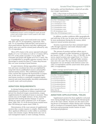 71
GAA REPORT: Operating Procedures for Shrimp Farming
Paddlewheel aerators can be arranged to wash out pond
corners and circulate water to move wastes to the center
for easier removal.
Surprisingly, square and round ponds were used by
only 20% and 3% of respondents, respectively. Also,
only 3% of respondents indicated they used aeration to
clean pond bottoms. Raceways and other sophisticated
culture units were used for aerated pond cultured by only
3% of respondents.
Most (34%) farms in the survey operated with pond
depths of 1.1 to 1.25 meters or 1.26 to 1.5 meters (28%),
but 25% of the ponds exceeded 1.5 m in depth. The
remainder had ponds with depths of 0.76 to 1 meter. The
use of paddlewheel or propeller-aspirator aerators often is
discouraged in ponds less than 0.75 meter deep because
they can cause scouring of pond bottoms.
In super-intensive shrimp aquaculture systems, aera-
tion and water circulation have been accomplished by
using both electric paddlewheel aerators and propeller-
aspirator-pump aerators. This combination produces
water currents that maintain the bacterial floc in suspen-
sion. In the survey, 30% of respondents claimed they
used intense aeration to continually resuspend organic
material and create heterotrophic microbial communities
to purify water and recycle protein.
AERATION REQUIREMENTS
In shrimp-farming systems where natural oxygen
replenishment is insufficient to balance respiration and
prevent low dissolved-oxygen concentrations, oxygen
supplementation by mechanical means is necessary. These
systems may not be highly intensive. In fact, farms that
operated with stocking densities between 31 and 50
shrimp per square meter comprised 33% of all respon-
dents, while only 3% of all surveyed farms stocked more
than 100 shrimp per square meter (Table 3).
Determination of the exact amount of supplemental
aeration that a system requires is complex. Shrimp ponds
show significant differences in their ability to assimilate
wastes and consume oxygen. Shrimp farms also vary in
such management inputs as water exchange, biomass,
Aerated Pond Management • FARM
feed quality, and feed distribution – which all can influ-
ence oxygen requirements.
In addition, weather conditions differ geographically
and with time of the year. In some areas, wind action can
be more predominant during the dry season, which
improves natural aeration processes.
Aeration requirements have been estimated empiri-
cally through experience and results obtained under
commercial conditions.
The amount of aeration used per culture area is
commonly expressed as either horsepower or kilowatts
per hectare (1 kW = 1.34 hp or 1 hp = 0.746 kW). In this
survey, typical aeration rates ranged from 3 to 5 horse-
power per hectare (Table 4), although higher aeration
rates were also used. The way farmers estimated their
horsepower use was divided evenly between motor size
(54% of respondents) and the actual motor draw power
(48% of respondents).
AERATION APPLICATIONS, YIELDS
Supplemental aeration has been applied to cool pond
water during daylight hours and destratify thermal gradi-
ents in the water column. Aerators are also used as mix-
ing devices to homogenize salinity during water exchange
and as circulators to resuspend organic sediment, clearing
feed areas and promoting circular motion of water
around pond peripheries.
Table 3. Mean shrimp-stocking densities of farms from
both hemispheres that used supplemental aeration.
Less than 5 shrimp/square meter 4%
5-10 shrimp/square meter 16%
11-15 shrimp/square meter 4%
16-20 shrimp/square meter 7%
21-30 shrimp/square meter 18%
31-50 shrimp/square meter 34%
51-100 shrimp/square meter 14%
More than 100 shrimp/square meter 3%
Stocking Density Response
Table 4. Average reported aeration rates.
Less than 2 horsepower/hectare 9 1
3-5 horsepower/hectare 19 10
6-10 horsepower/hectare 20 4
11-15 horsepower/hectare 16 0
16-20 horsepower/hectare 10 4
21-30 horsepower/hectare 19 1
31-40 horsepower/hectare 12 0
41-50 horsepower/hectare 9 0
More than 50 5 0
horsepower/hectare
Aeration Rate
Respondents Respondents
From East From West
 