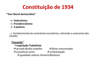 Constituição de 1934
“Teor liberal-democrático”
 Federalismo
 Presidencialismo
 3 poderes
 Fortalecimento do centralismo econômico, retirando a autonomia dos
estados
“Inovação”
 Legislação Trabalhista
 jornada 8h/dia trabalho  férias remuneradas
 assistência social  sindicalização
 igualdade salários Homens/Mulheres
 