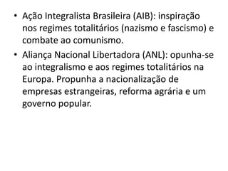 • Ação Integralista Brasileira (AIB): inspiração
nos regimes totalitários (nazismo e fascismo) e
combate ao comunismo.
• Aliança Nacional Libertadora (ANL): opunha-se
ao integralismo e aos regimes totalitários na
Europa. Propunha a nacionalização de
empresas estrangeiras, reforma agrária e um
governo popular.
 