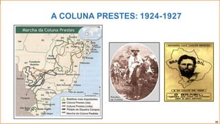 A COLUNA PRESTES: 1924-1927
10
 