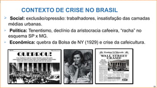 CONTEXTO DE CRISE NO BRASIL



Social: exclusão/opressão: trabalhadores, insatisfação das camadas
médias urbanas.
Política: Tenentismo, declínio da aristocracia cafeeira, “racha” no
esquema SP x MG.
Econômica: quebra da Bolsa de NY (1929) e crise da cafeicultura.
11
 