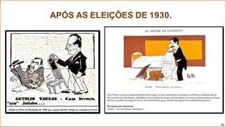 APÓS AS ELEIÇÕES DE 1930.
21
 