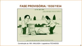 FASE PROVISÓRIA: 1930/1934
27
Constituição de 1891: ANULADA = Legislativos FECHADOS
 