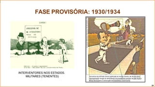 INTERVENTORES NOS ESTADOS.
MILITARES (TENENTES)
29
FASE PROVISÓRIA: 1930/1934
 