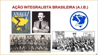 AÇÃO INTEGRALISTA BRASILEIRA (A.I.B.)
45
 