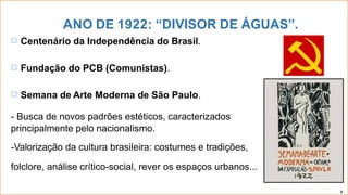ANO DE 1922: “DIVISOR DE ÁGUAS”.
🞂 Centenário da Independência do Brasil.
🞂 Fundação do PCB (Comunistas).
🞂 Semana de Arte Moderna de São Paulo.
- Busca de novos padrões estéticos, caracterizados
principalmente pelo nacionalismo.
-Valorização da cultura brasileira: costumes e tradições,
folclore, análise crítico-social, rever os espaços urbanos...
5
 