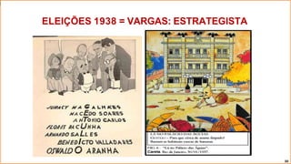 ELEIÇÕES 1938 = VARGAS: ESTRATEGISTA
50
 