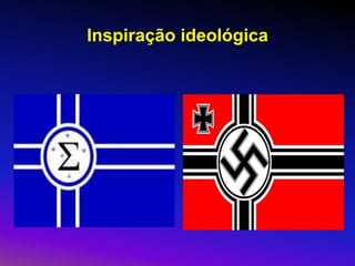 Inspiração ideológica
 