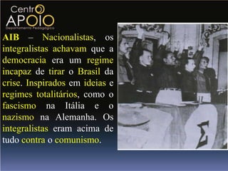 “Revolução Constitucionalista de 1932”Governo ProvisórioRevolução de 30