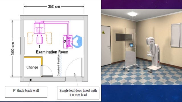 layout room ray aerb x X Design   [peenmedia.com] Room Requirements Ray