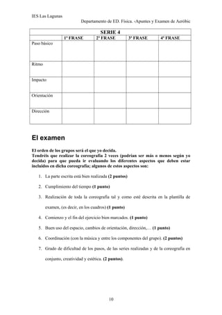 IES Las Lagunas
Departamento de ED. Física. -Apuntes y Examen de Aeróbic

SERIE 4
1ª FRASE

2ª FRASE

3ª FRASE

4ª FRASE

Paso básico

Ritmo
Impacto
Orientación
Dirección

El examen
El orden de los grupos será el que yo decida.
Tendréis que realizar la coreografía 2 veces (podrían ser más o menos según yo
decida) para que pueda ir evaluando los diferentes aspectos que deben estar
incluidos en dicha coreografía; algunos de estos aspectos son:
1. La parte escrita está bien realizada (2 puntos)
2. Cumplimiento del tiempo (1 punto)
3. Realización de toda la coreografía tal y como esté descrita en la plantilla de
examen, (es decir, en los cuadros) (1 punto)
4. Comienzo y el fin del ejercicio bien marcados. (1 punto)
5. Buen uso del espacio, cambios de orientación, dirección,… (1 punto)
6. Coordinación (con la música y entre los componentes del grupo). (2 puntos)
7. Grado de dificultad de los pasos, de las series realizadas y de la coreografía en
conjunto, creatividad y estética. (2 puntos).

10

 