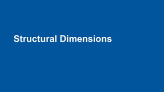 Structural Dimensions
 