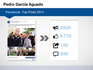 Pedro García Aguado
Facebook. Top Posts 2014
220K
5.779
155
246
 
