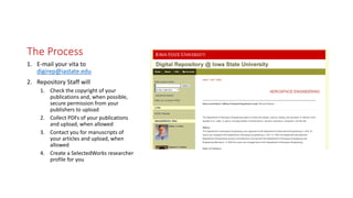 The Process
1. E-mail your vita to
digirep@iastate.edu
2. Repository Staff will
1. Check the copyright of your
publications and, when possible,
secure permission from your
publishers to upload
2. Collect PDFs of your publications
and upload, when allowed
3. Contact you for manuscripts of
your articles and upload, when
allowed
4. Create a SelectedWorks researcher
profile for you
 