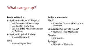 What can go up?
Published Version
American Institute of Physics
• AIP Conference Proceedings
• Applied Physics Letters
• Journal of the Acoustical Society
of America
American Physical Society
• Physical Review B
SPIE
• Proceedings of SPIE
Author’s Manuscript
AIAA*
• Journal of Guidance Control and
Dynamics
Cambridge University Press*
• Journal of Fluid Mechanics
Elsevier
• Ultrasonics
Springer
• Strength of Materials
 