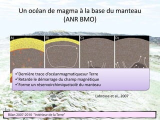 Prédictions des vitesses peuvent être utilisées pour détecter les serpentinites et quantifier la déformation dans les zones de subductionPrincipaux résultats transitions de phases dans les zones de subduction