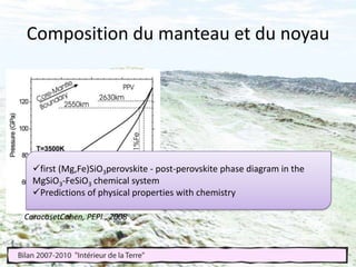 Mesures HPHT en temps résolu de la déshydratation de phases hydratées Exemple : talc = clinoenstatite + coesite + H2OLa vitesse de libération de l’eau lors des réactions de déshydratationdu talc, de la phase 10Å, de l’antigorite est assez rapidepour causer l’affaiblissement hydraulique des roches du manteauChollet et al., EPSL, 2009Chollet et al., JGR ,in pressImax/2à 4.5 GPa - 950 Ktalc = 2.95, mesuréH2O = 1.33, calculét1/2Teneur H2O talc :4.7 wt%Vfluid =1.8 10-5 m3fluid.m-3rock.s-1