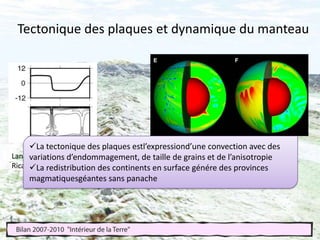 Pétrologie de la croûte océanique en subductionDiagramme de phase dans le manteau inférieurDensité de l’assemblage en profondeurPerrillatet al., PEPI (2006), Ricolleauet al., Amer. Mineral. (2008), Ricolleauet al., JGR (2010)