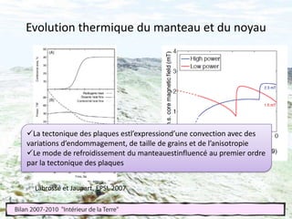 Principaux résultats Terre primitive(ANR ETHER)