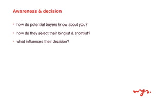 Awareness & decision 
‣ how do potential buyers know about you? 
‣ how do they select their longlist & shortlist? 
‣ what ...